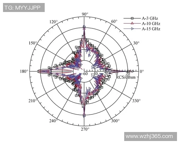 深入分析V5战队的进攻策略与战术布局探讨